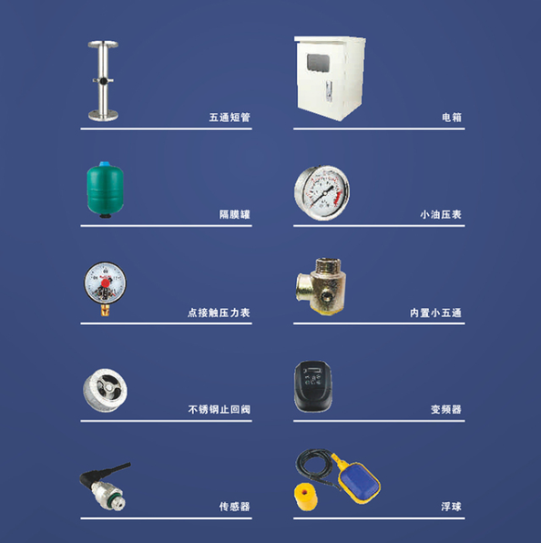 配件展示